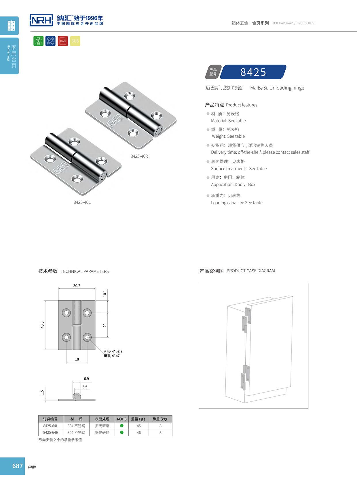 香蕉视频黄下载/NRH 8425-64-Y 工业五金香蕉视频APP下载大全