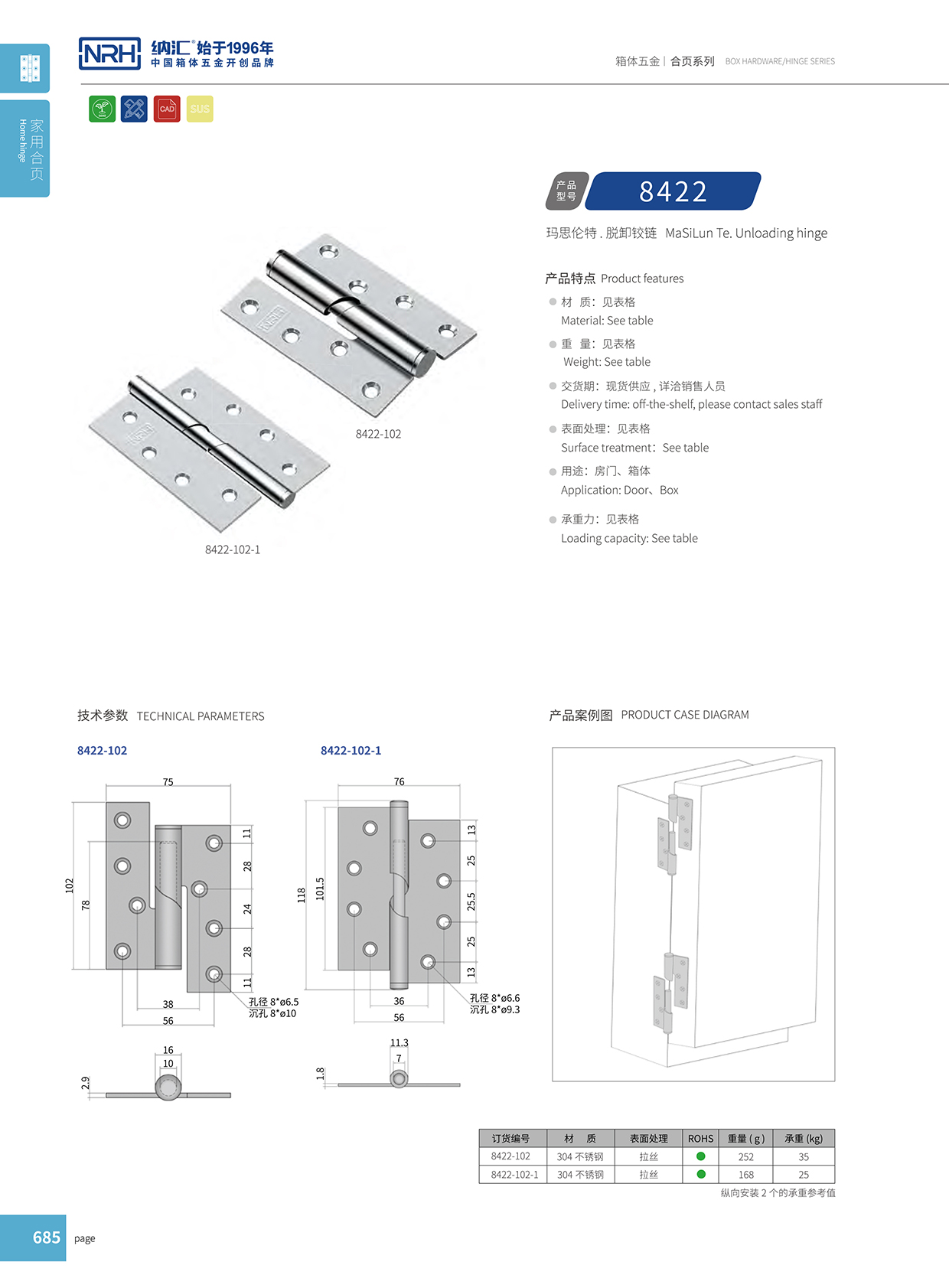 香蕉视频黄下载/NRH 8422-102-1 通信柜铰链