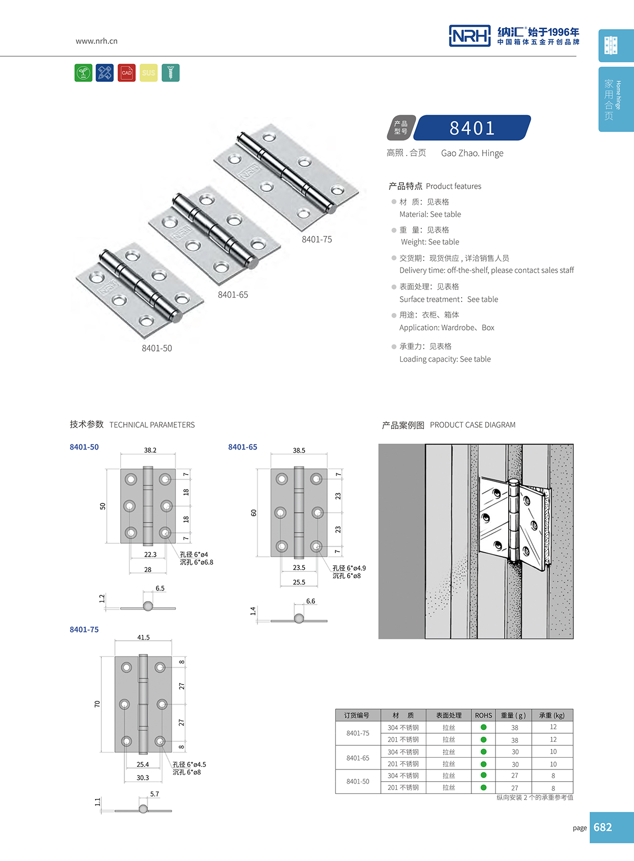 香蕉视频黄下载/NRH 8401-100-75-16 柜门用不锈钢香蕉视频APP下载大全